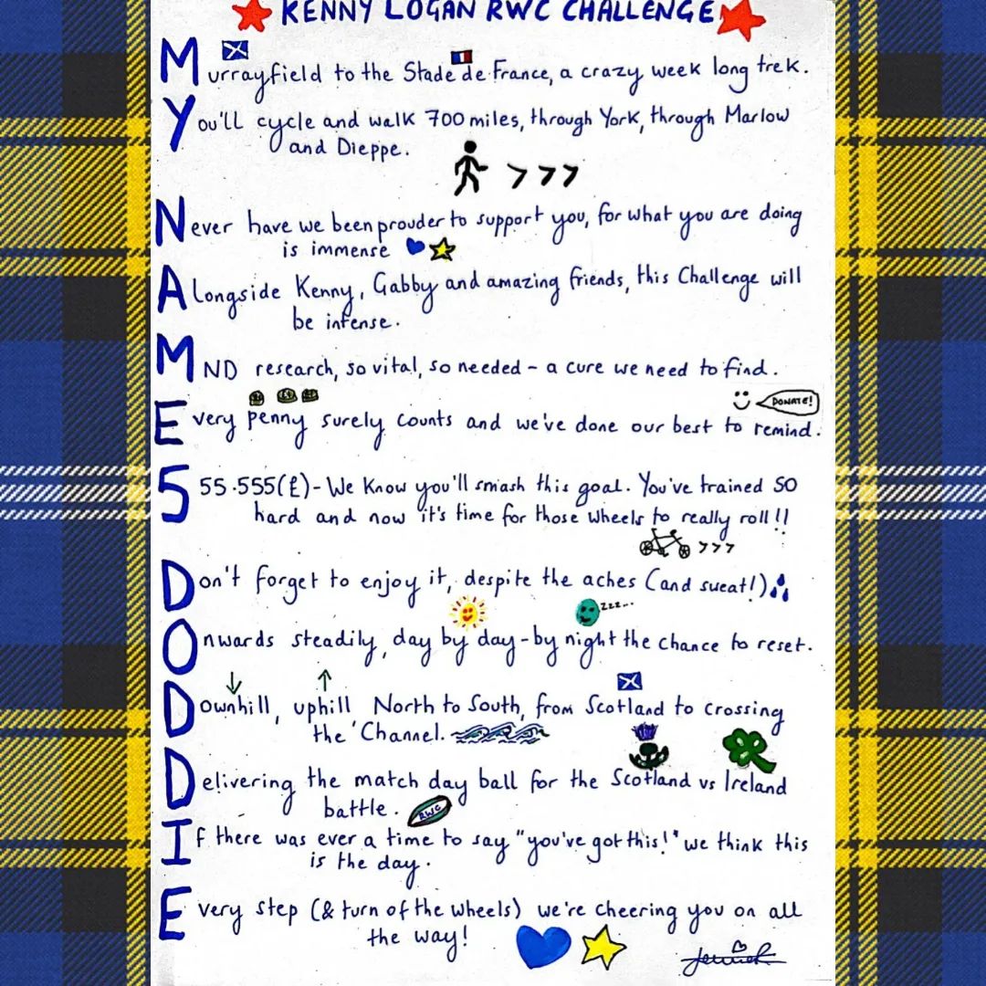 Not long now until Jamie and the team begin their 700 mile challenge! 💙

Here's a little something that myself and <a href="/Jemma_Writes/">Jemma Robinson</a> put together for him and the team! 🚴‍♂️🚶‍♂️

A reminder you can donate here: justgiving.com/page/jamie-bam… 💙💛