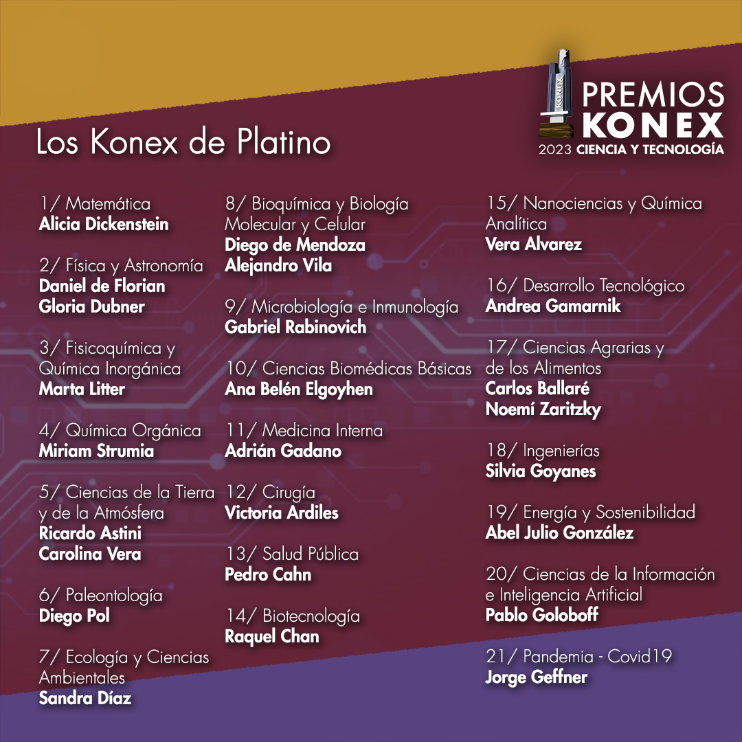 ✨🥳¡Ellos son los mejores de la Ciencia y Tecnología Argentina de la década! 

🎆El  Gran Jurado de los #PremiosKonex 2023 ya eligió a las personalidades que recibirán el Konex de Platino y de Brillante el 31/oct  en el @<a href="/ccdelaciencia/">Centro Cultural de la Ciencia</a>

👉Toda la info en fundacionkonex.org