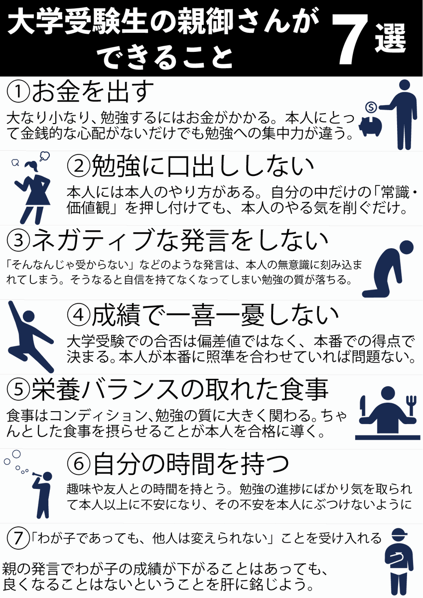 fu_studymethod's tweet photo. 大学受験生の両親ができること https://t.co/jk0BAiDB9g