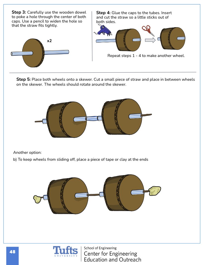 It's here!!! 

CONSTRUCTOPEDIA 2.0
Your guide for making engineering mechanisms out of low-cost and free materials.

Download a copy of our new and improved Constructopedia for FREE copy today:

sites.tufts.edu/pebl/2023/09/2…