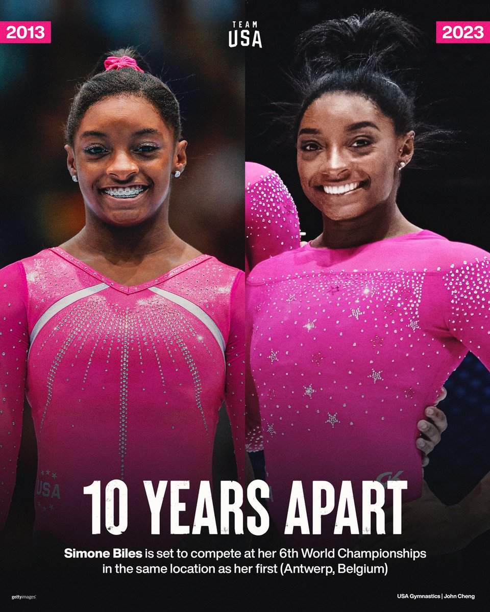TeamUSA's tweet photo. 10 years ago, @Simone_Biles made her Worlds debut …

The rest is history 🐐 https://t.co/sJPEBMbgUO
