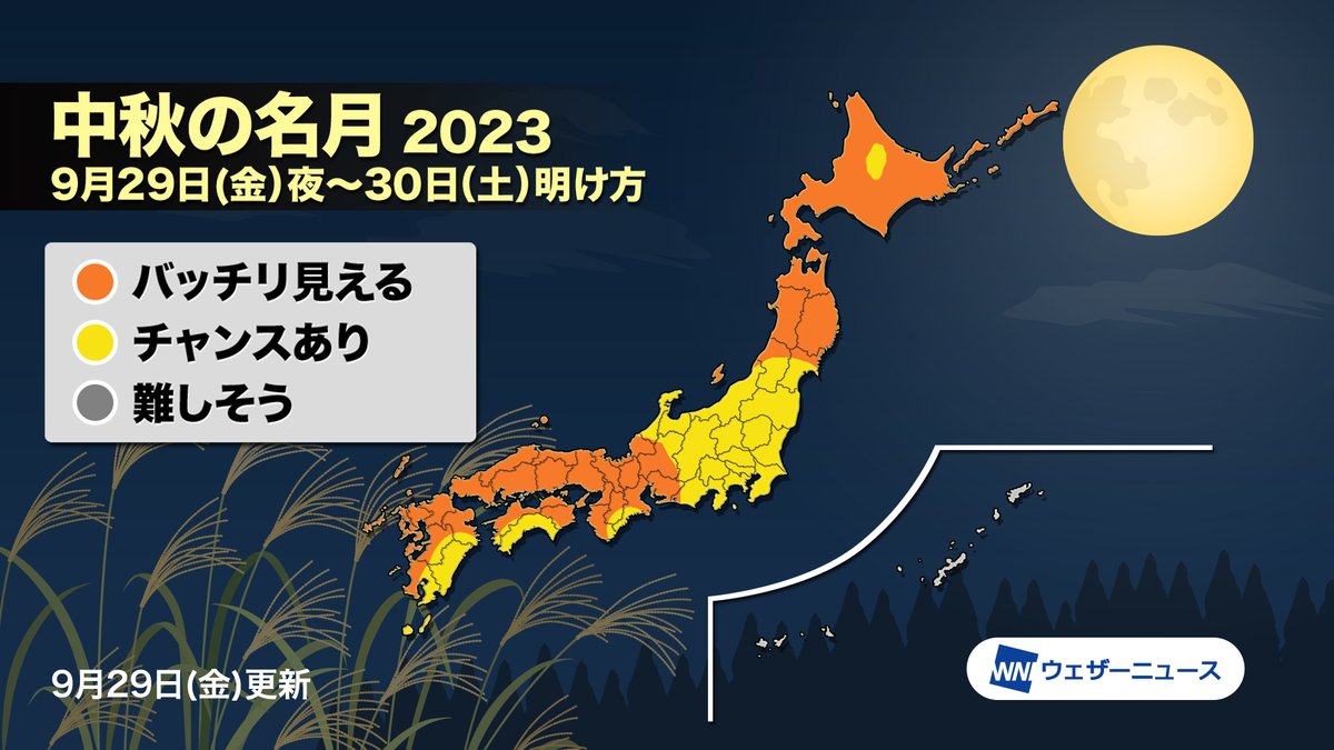 ãŠã§ã¶ãŒãã¥ãŒã¹ (@wni_jp) on Twitter photo ïŒä»å€ã¯åäºå€ãäžç§ã®åæãïŒ
仿¥9æ29æ¥(é)ã¯æ§æŠ8æ15æ¥ã§ãæŽãããšãªã¢ã§ã¯åäºå€ã® #äžç§ã®åæ ãèŠãããŸãã幎ã«ãã£ãŠåäºå€ã»äžç§ã®åæãšæºæã®æ¥ã¯éãªããªãããšããããŸãããä»å¹Žã¯æºæãšåæ¥ã§ãã®ã§ã»ãŒçãäžžãªãæããŸã§ãæèŠã楜ãããŸãã
weathernews.jp/s/topics/20230⊠ïŒä»å€ã¯åäºå€ãäžç§ã®åæãïŒ
仿¥9æ29æ¥(é)ã¯æ§æŠ8æ15æ¥ã§ãæŽãããšãªã¢ã§ã¯åäºå€ã® #äžç§ã®åæ ãèŠãããŸãã幎ã«ãã£ãŠåäºå€ã»äžç§ã®åæãšæºæã®æ¥ã¯éãªããªãããšããããŸãããä»å¹Žã¯æºæãšåæ¥ã§ãã®ã§ã»ãŒçãäžžãªãæããŸã§ãæèŠã楜ãããŸãã
weathernews.jp/s/topics/20230âŠ