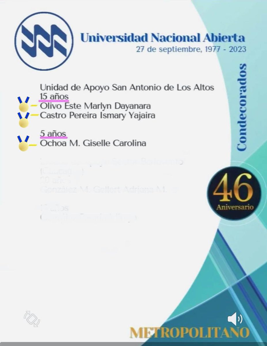 Felicitaciones por su Condecoración en el Aniversario No.46 , a nuestras compañeras en la Unidad de Apoyo San Antonio 🫂🏅🧵🥂🍾