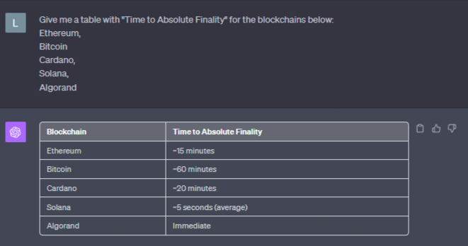 leakzrand's tweet photo. 🚀 Diving into blockchain finality times with #ChatGPTPlus last update:

Each with unique consensus mechanisms ensuring network security. 
The faster the finality, the quicker your transactions are set in stone!  🪨💯 

What do you think ? 🤔
#BlockchainTech #FinalityMatters 

👇 https://t.co/nMZ6Mfs1e0