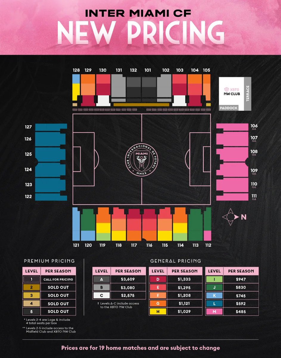 Stadium Map - Miami FC