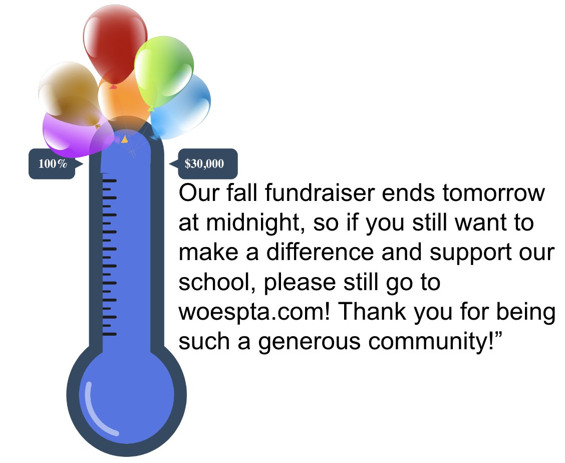 We did it together, Explorers! We reached our school wide $30,000 goal…and then exceeded it! Thanks to all the Explorer families working hard and donating to earn bracelets, acorns, and parties during this final push, our total is now at $36,853!