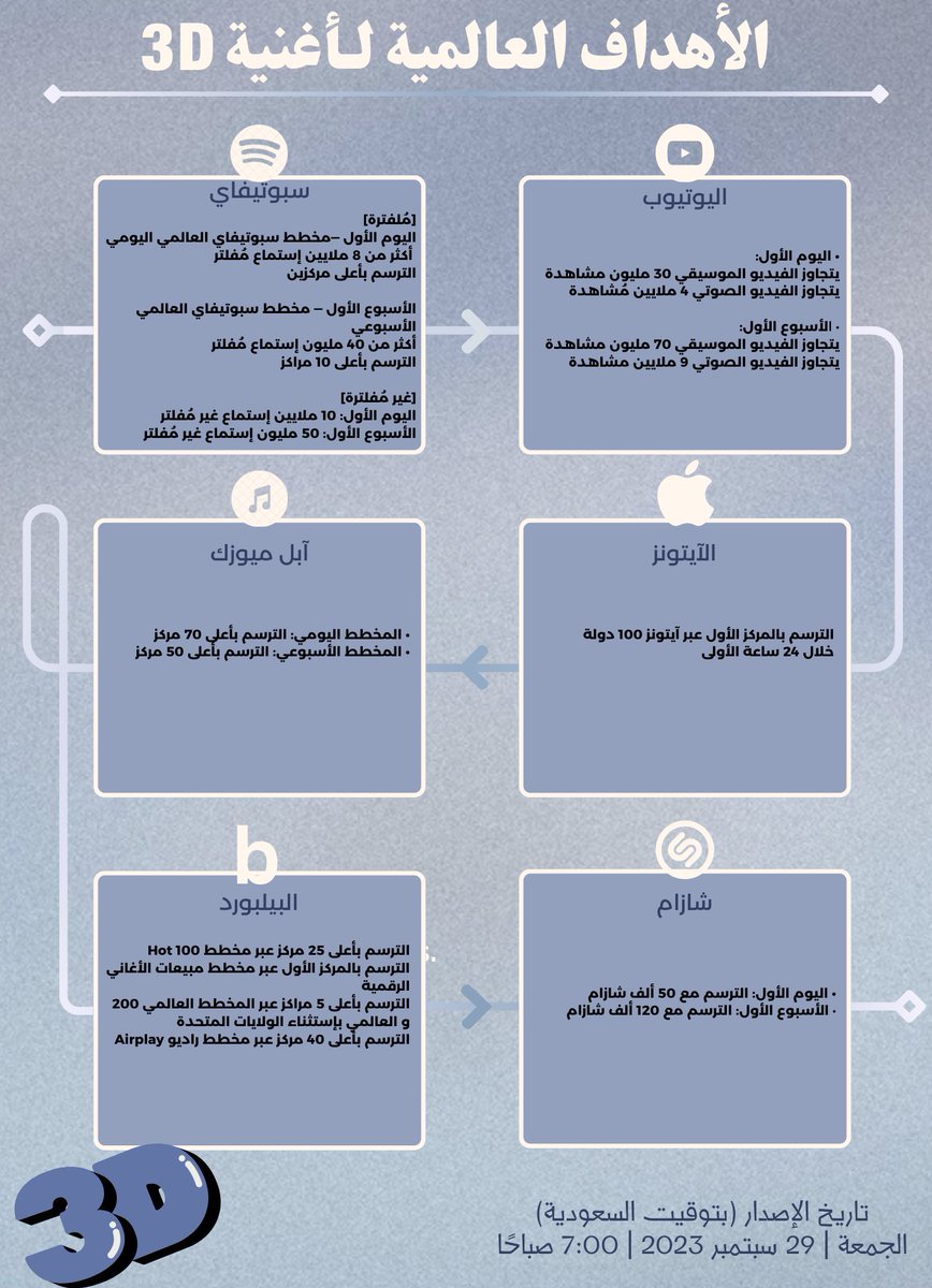𝐀𝐑𝐀𝐁 𝐉𝐔𝐍𝐆𝐊𝐎𝐎𝐊 𝄞 tweet media
