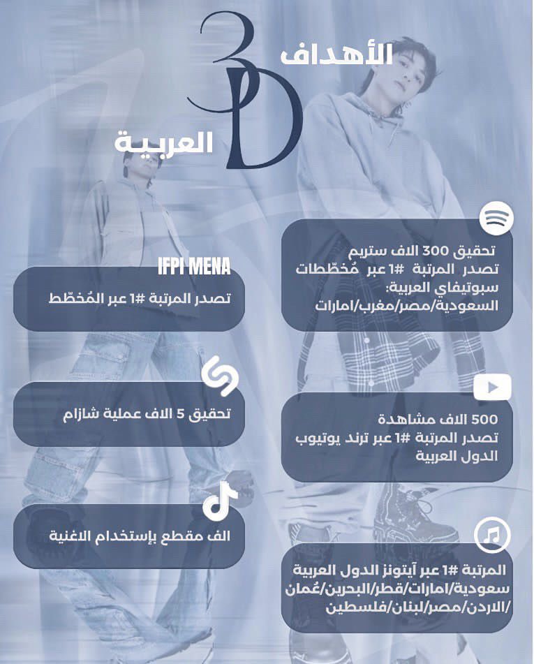 𝐀𝐑𝐀𝐁 𝐉𝐔𝐍𝐆𝐊𝐎𝐎𝐊 𝄞 tweet media