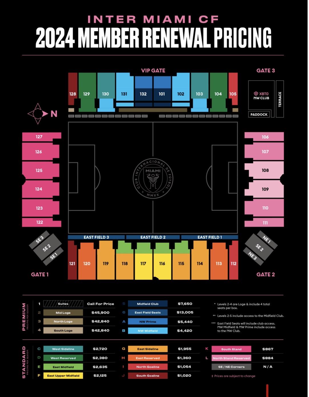 Stadium Map - Miami FC