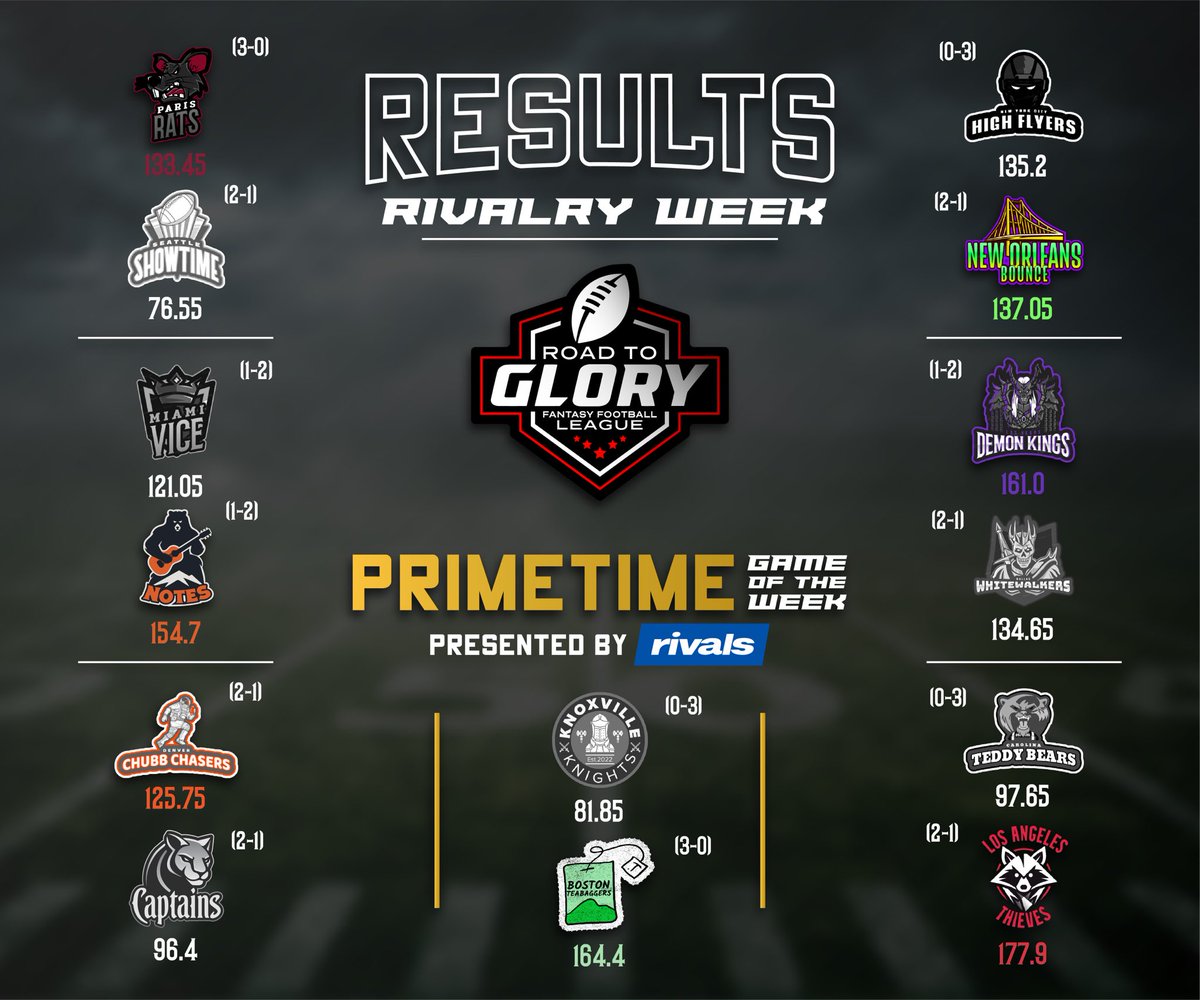 Road to Glory tweet media