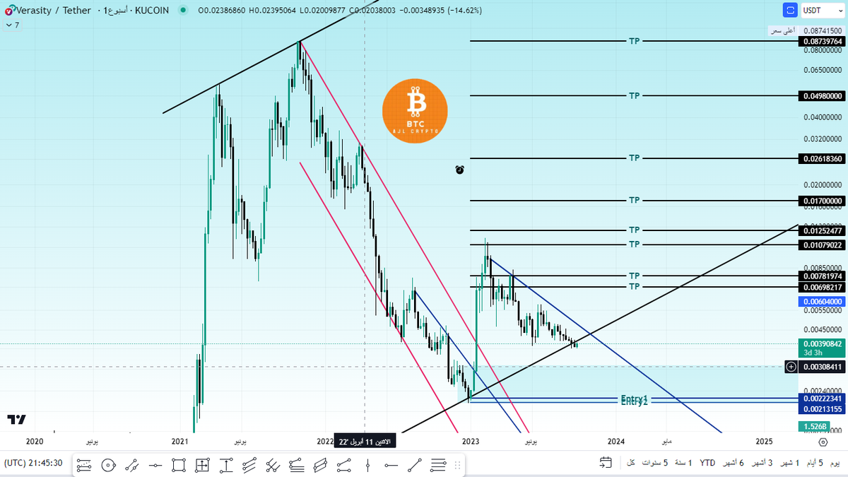 ajl_crypto's tweet photo. #VRA W

ادرسوها

#Verasity https://t.co/zPXpB0hTnb