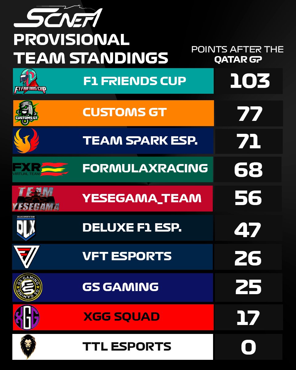 FFC Series - FFC Team tweet media