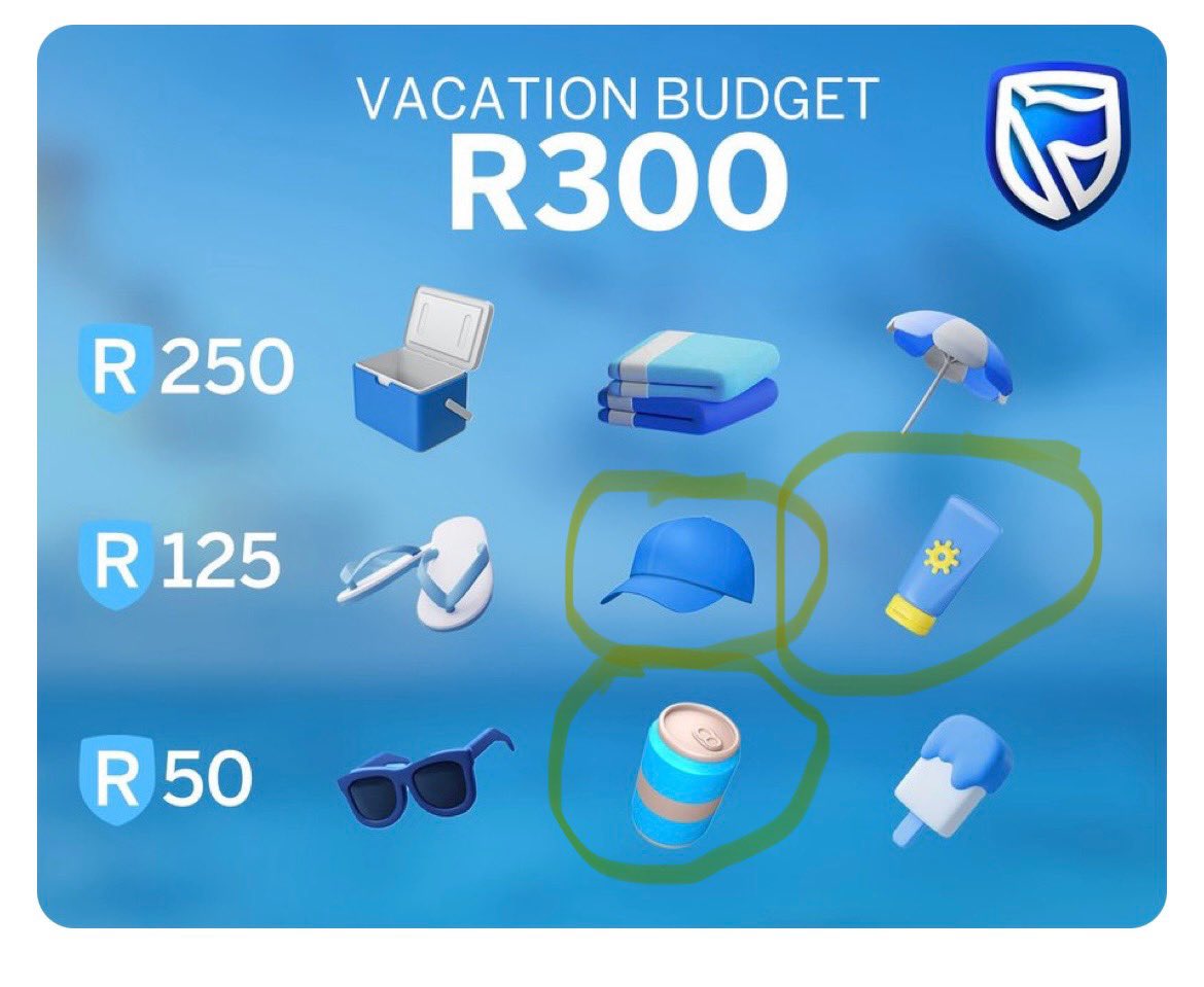 Houstontash's tweet photo. @StandardBankZA #SBLove💙 Sunscreen, Cap and Staying hydrated, essentials for any Summer vaycay https://t.co/ozYLprolbh
