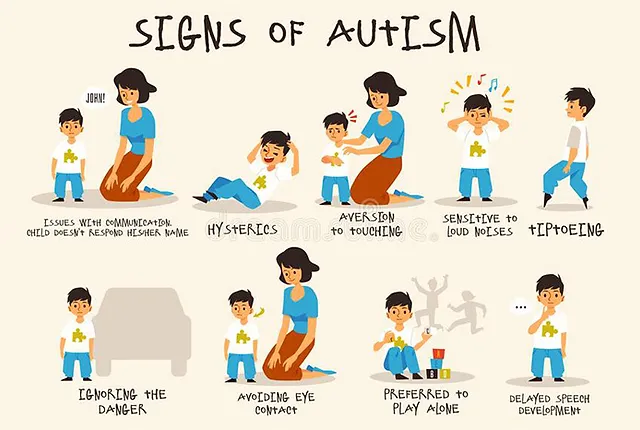 stkirsch's tweet image. I just heard about a 5 year old who was given over 30 vaccines by mistake in a single day. The child was normal before the shots, and is now one of the worst cases of autism in US history. I'm in the process of trying to reach out to the parents.