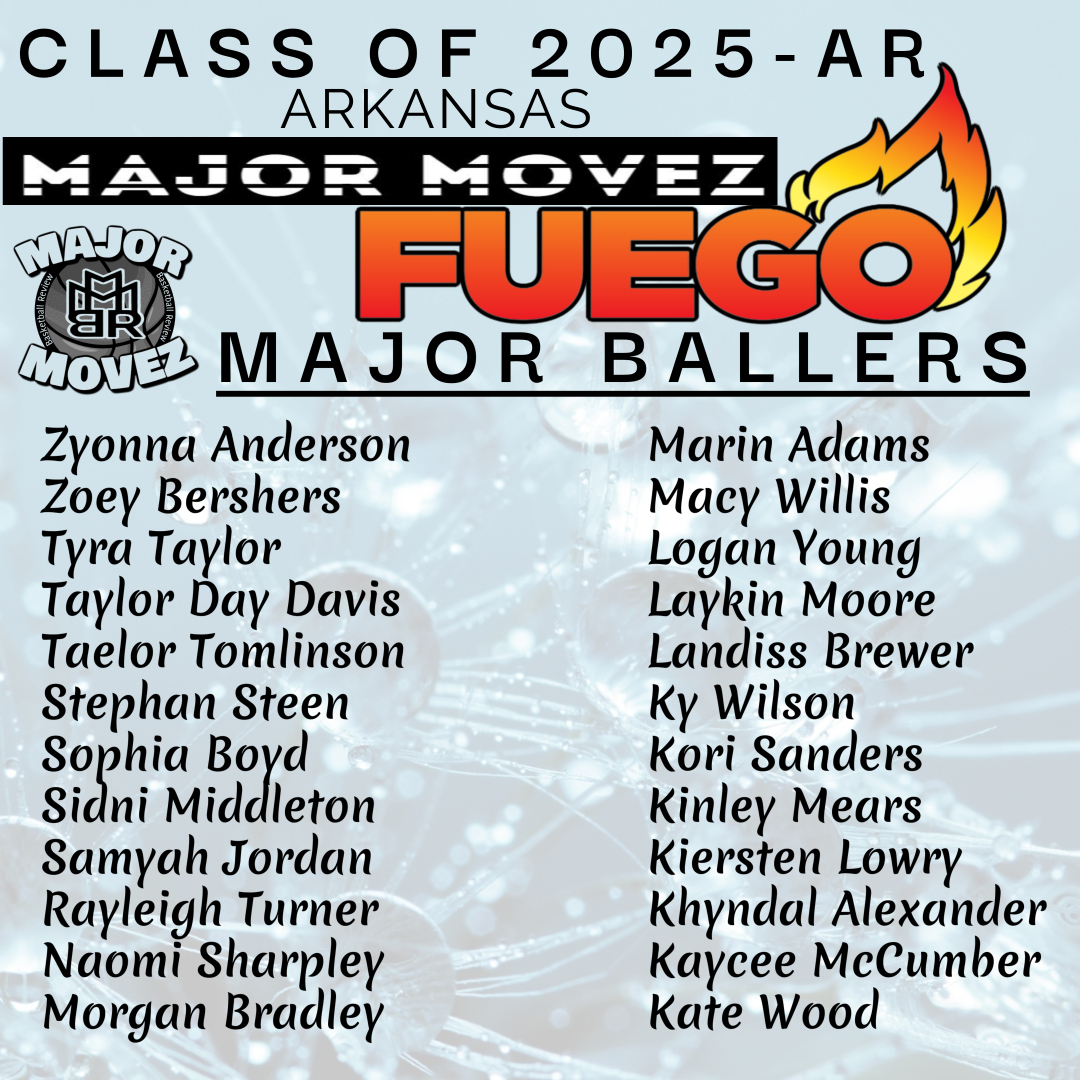 Major Movez Basketball Review #MMBR tweet media