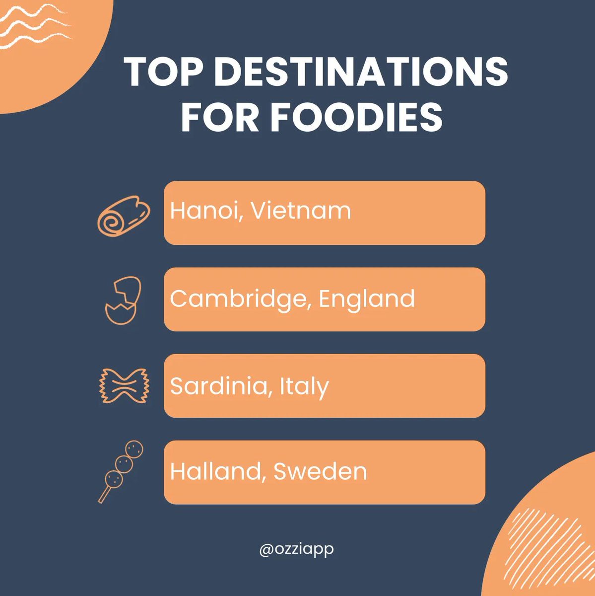 Embark on a safer culinary adventure with OZZI!

#Travel #Safety #SafetyFirst #OZZI #OZZIEffect #TravelEats
#Food #Adventure #Foodie #Yummy #Eating #Flavor #SafeTravels #FoodieFaves
 #GlobalCuisine #Hanoi #Vietnam #Cambridge #England #Sardinia #Italy #Halland #Sweden