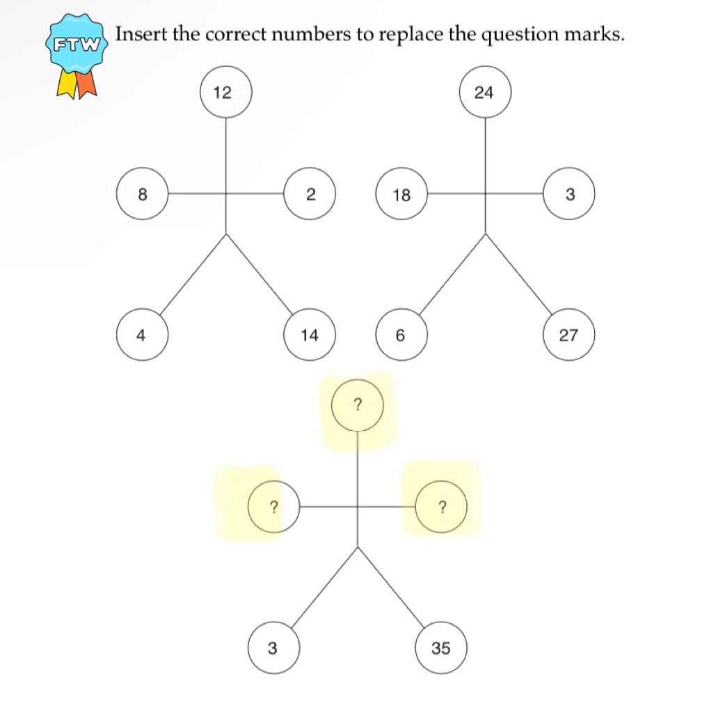 commandenteSD's tweet image. You have 88 sec
✍️ reply with the correct numbers
X X X
(I’ll dm the winners)
•••
RT and tag a smart friend
•••
#Pattern_Recognition iQ test $NDX
