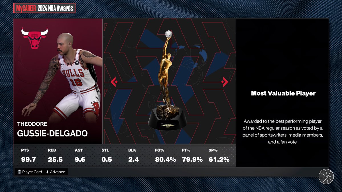 Tgflx1's tweet photo. #PS5Share, #NBA2K24 https://t.co/6DgNXFK5bg
