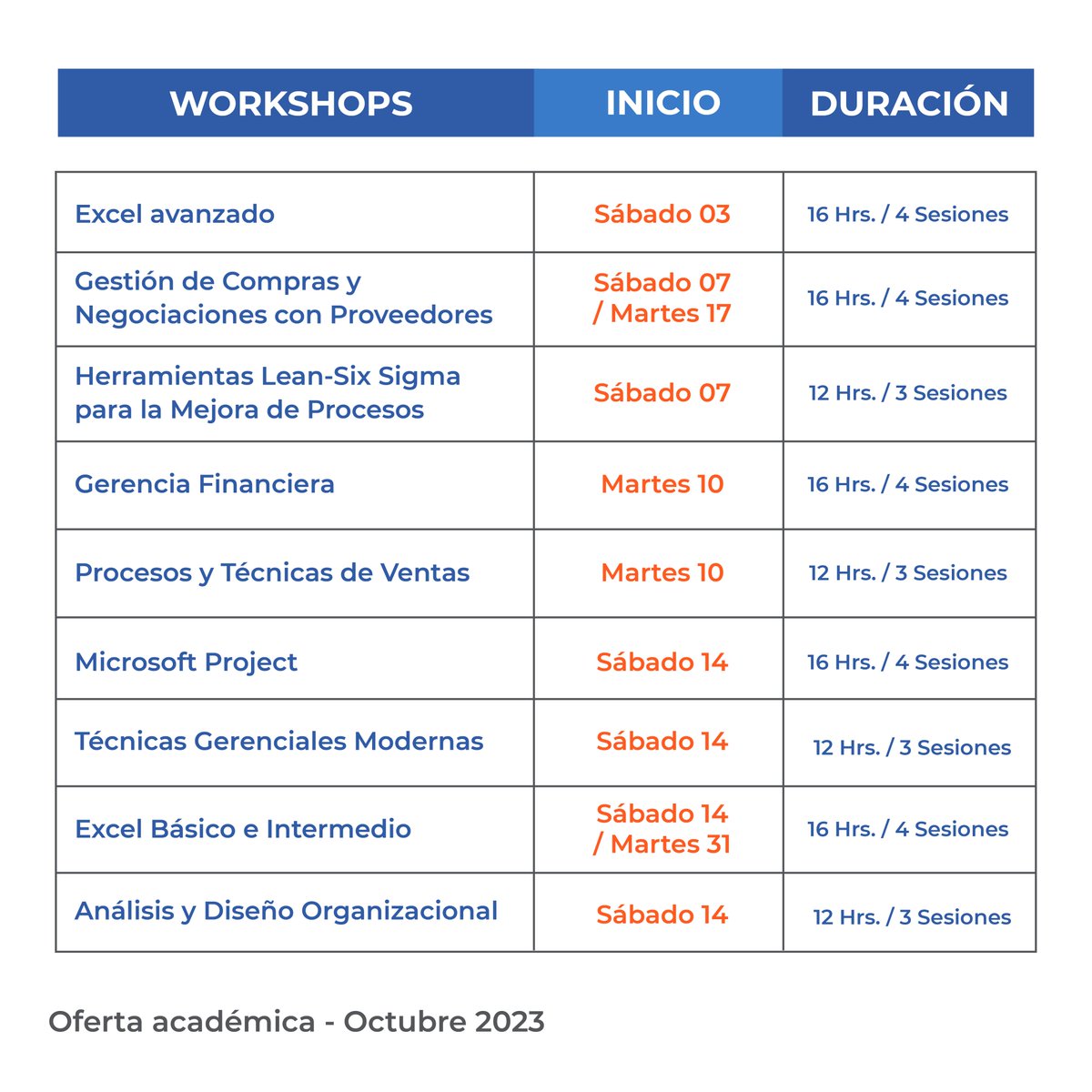 sigmatecdr's tweet image. 🌟✨ ¡Prepárate para sumergirte en el mundo del aprendizaje práctico! Conoce los workshops que se impartirán en octubre para desatar tu creatividad y habilidades. 💡🛠️

#Sigmatec #OfertaAcademicac  #Workshops #AprendizajePráctico #DesarrolloProfesional #AprendeConNosotros