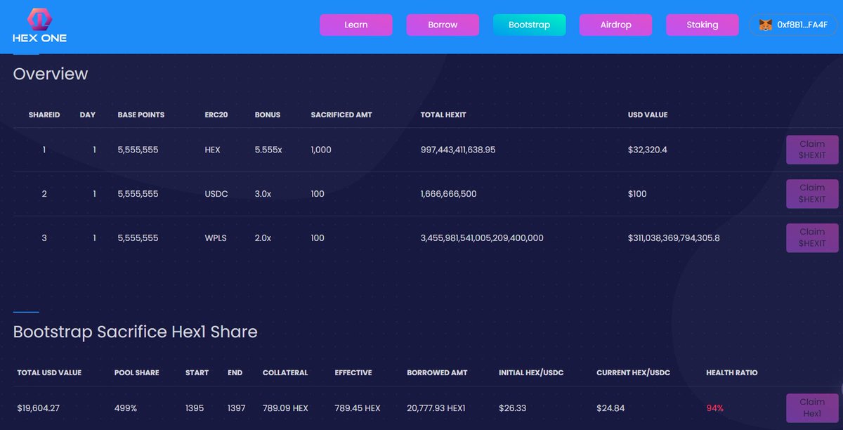 cdrallig66's tweet image. Last batch of testing for #hex1 is almost complete.

After we finish with the staking pools, we're good to go. Prepare your $hex. Bootstrap 🔜

Test yourself: dapp.hex1.club 

The first #hex-backed stablecoin coming like☄️

LFG @Hex1crypto