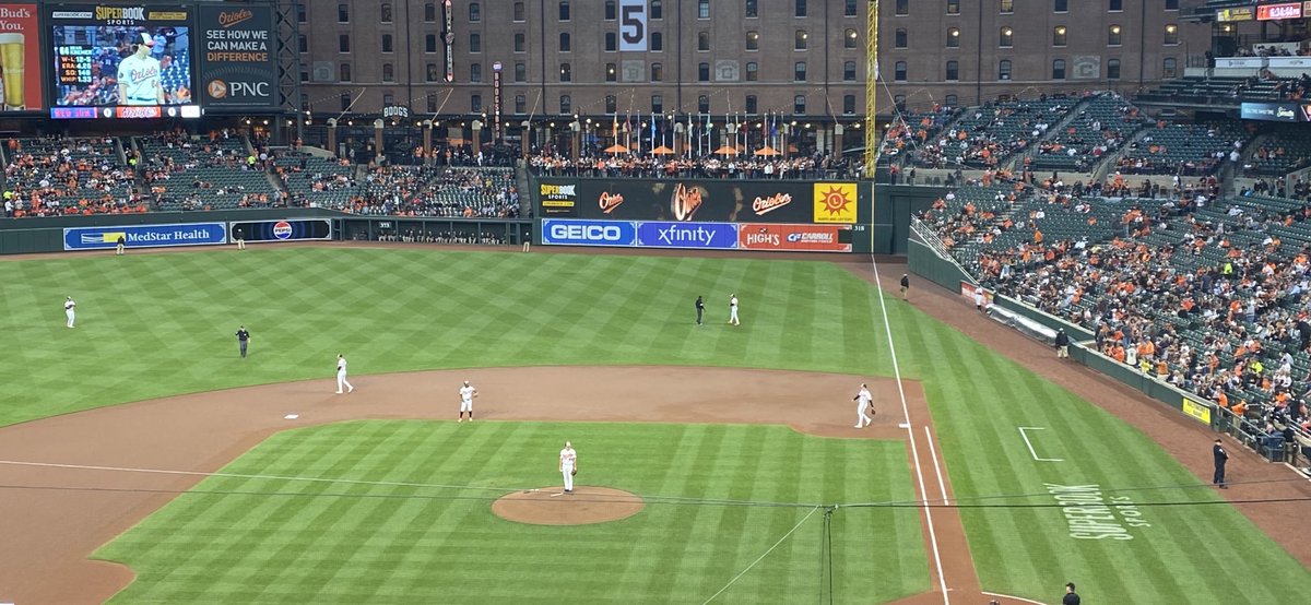 RobWeinhold's tweet photo. Let’s Go O’s! AL East is close! #magicnumber1 https://t.co/S8AX2gI7zC