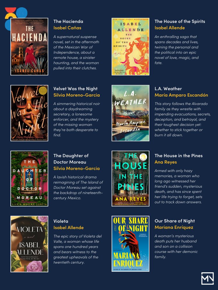 To celebrate #HispanicHeritageMonth and highlight contributions by the Latinx community, we asked our people to share their favorite books by #Latinx/Hispanic authors. Swipe through our people's full list. For a text version of our list, visit lnkd.in/gbu7RX2w.