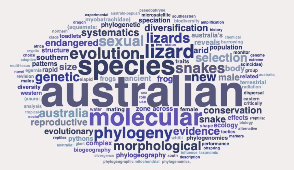 Well since this is a new thing people are doing this week with google scholar titles.....yes, we like Australia and Australian herps in our lab.