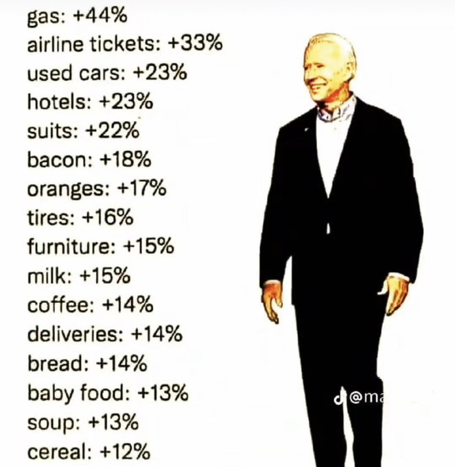 WallStreetMav's tweet photo. Price increases in last year: 🔥🔥🔥

Do you believe the government when they claim inflation is back under 4%? https://t.co/LLUpajVgbC