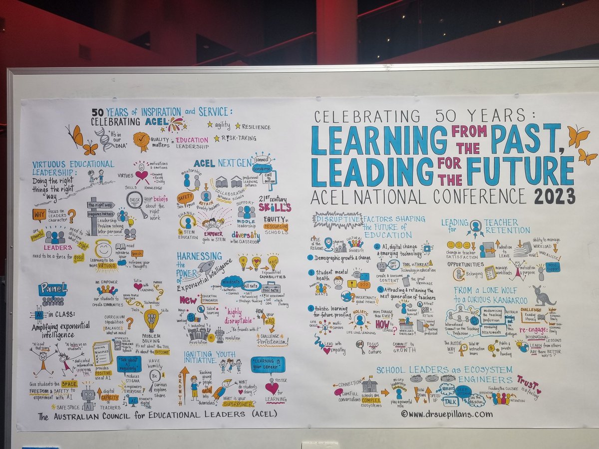 The importance of learning from the past to lead for the future.