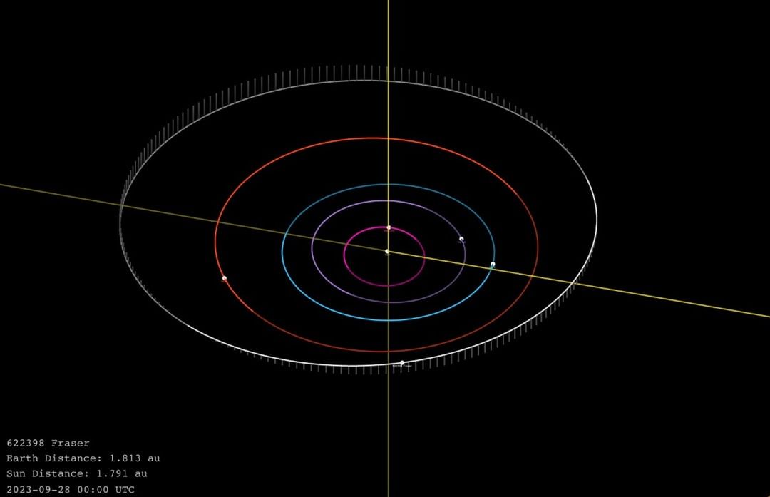brooklynvegan's tweet image. Cocteau Twins' Liz Fraser gets asteroid named after her by the International Astronomical Union brooklynvegan.com/cocteau-twins-…