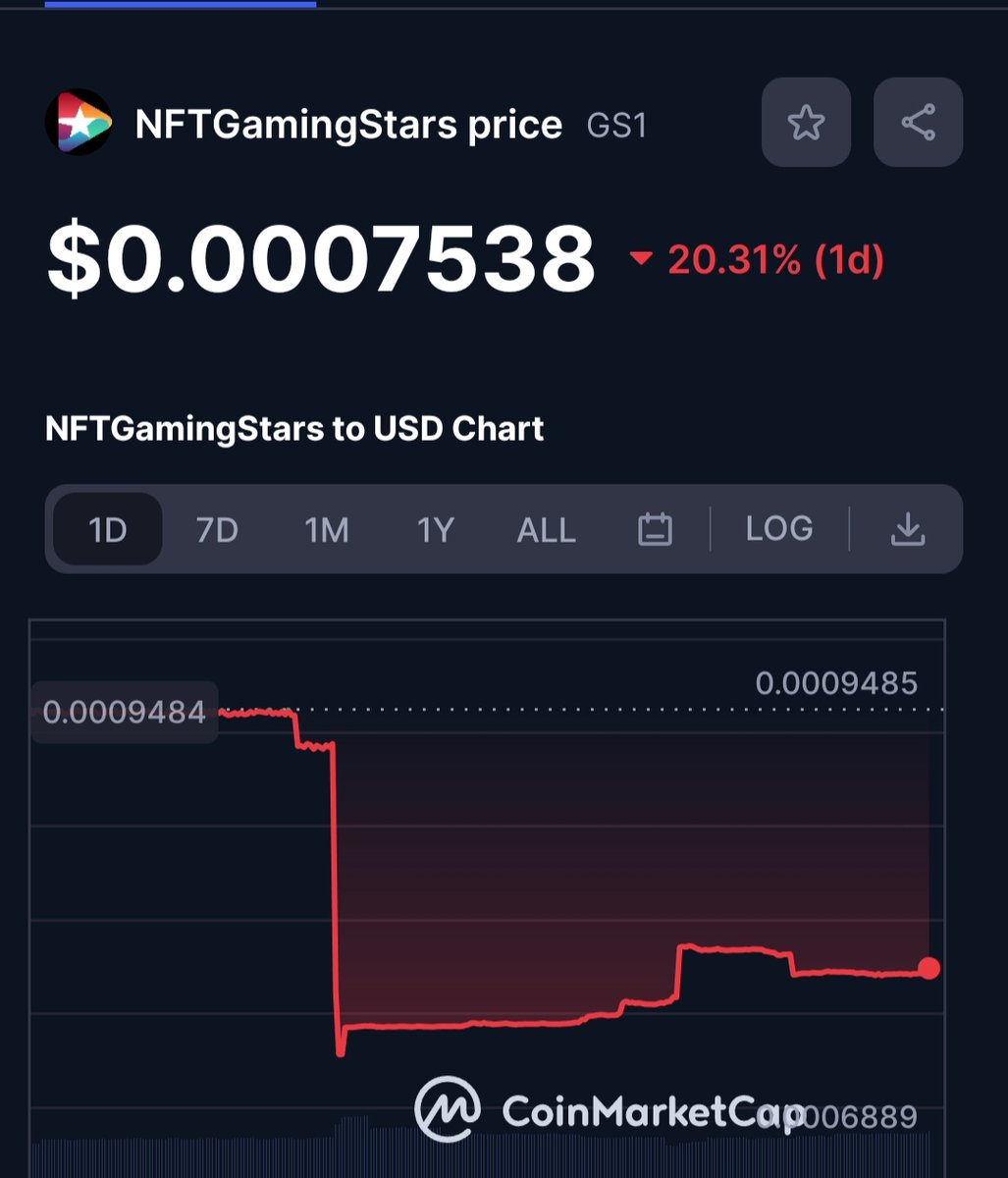 CoinEngineer00's tweet photo. I am DCA'ing @nftgamingstars #GS1 before it does a #x100 on me. Great Dev with active/working Team &amp; community. 🤝❤👌 
#bbtvi #เกมรักทรยศep12 #มินนี่ #LISAxCRAZYHORSE #verydarkman #岸優太誕生祭2023 #bbcqt #สั่งกู #thursdaymorning #فاجعة_الحمدانية #Crypto https://t.co/03gx939kLG