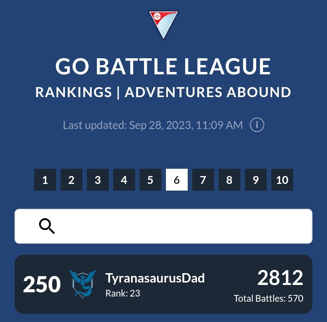 TyranasaurusDad (@tyranosaurusdad) on Twitter photo Highest that I've ever gotten on the leaderboard. #FeelsOkayMan after my GBL results last season.
<a href="/PokemonGoApp/">Pokémon GO</a> Highest that I've ever gotten on the leaderboard. #FeelsOkayMan after my GBL results last season.
<a href="/PokemonGoApp/">Pokémon GO</a>