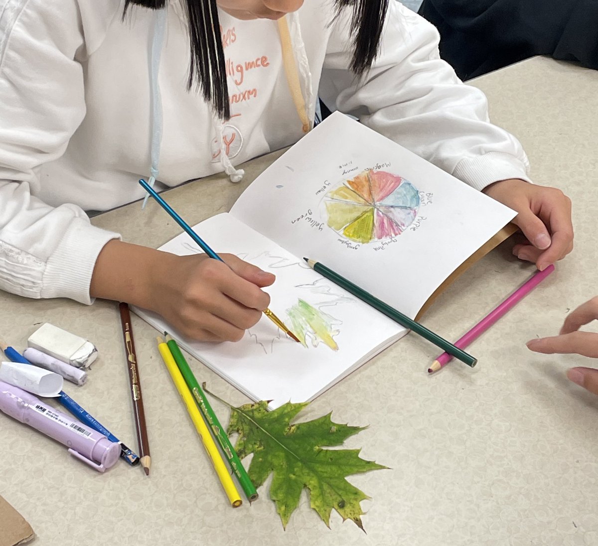 Richmond School District Arts Education tweet media