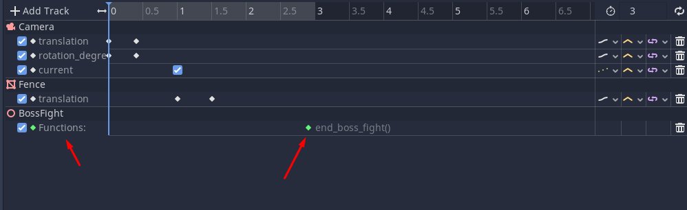 ZombieByteGames's tweet image. Something that I forgot to mention in my last video is that you can call functions in the animation player.
This is especially useful for eg when dealing with puzzles or like in this picture, I set a bunch of variables after a cutscene where you defeat the boss
#godottips #godot