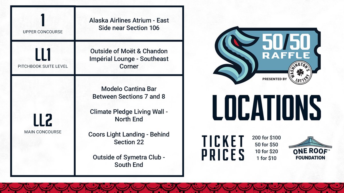 OneRoofFdn's tweet photo. Joining us in the deep for tonight's #SeaKraken pre-season game? Participate in our #SeaKraken 50/50 Raffle pres. by @walottery🎟️ 

Don't just take our word for it, hear from our volunteers! Check out our 50/50 volunteer spotlight article -> https://t.co/gJOBp2HWws https://t.co/zYTuIhREhW