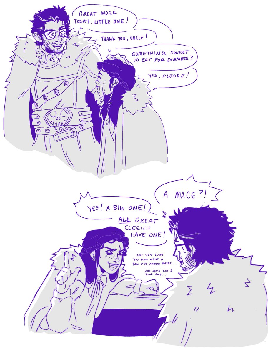 dnd character time 
