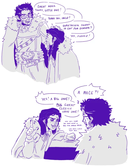 dnd character time 