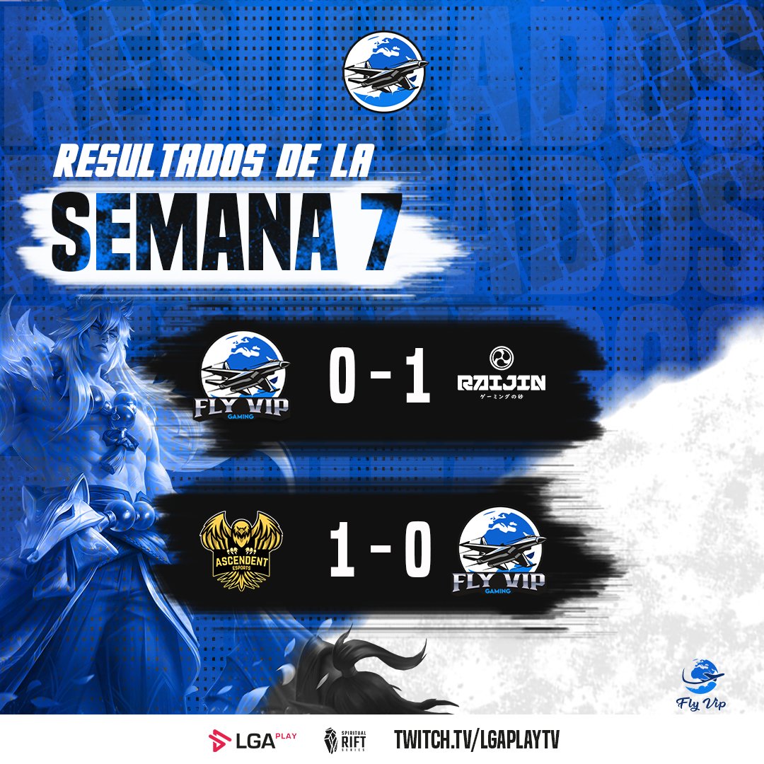 🧭 Bitácora de viaje #SRS

Jornada 13 y 14: Nos despedimos de la fase regular, lamentablemente de manera negativa pero consolidando el 4to puesto en la tabla.