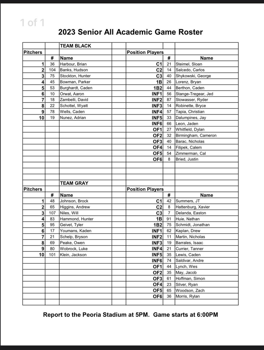 OPBaseball8's tweet photo. I will be pitching in the 2023 Senior All Academic Game for Team Gray tonight at 6pm
@ForceSportsCA @PBR_Uncommitted 
@CentanniCC 
@TroskyTeams 
@TroskyBaseball 
@PBR_California 
@LesLukach 
@PbrCalifornia https://t.co/KXk2TKwLGk