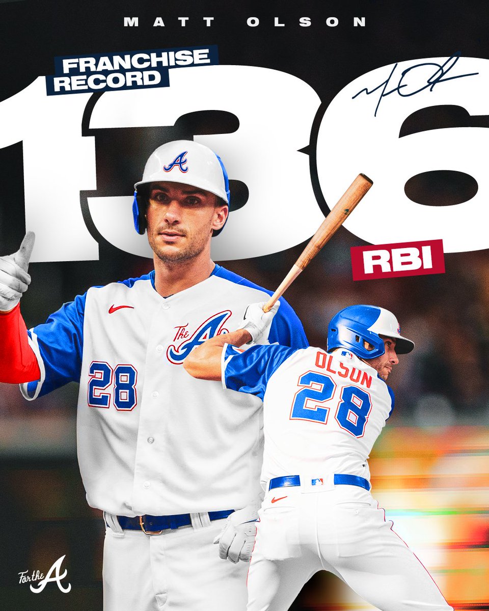 Another day, another record!

<a href="/mattolson21/">Matt Olson</a> | #ForTheA
