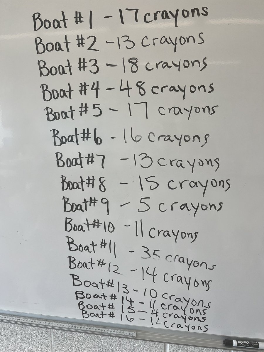 Bringing our boat designs to life today, to continue our learning about buoyancy, was time very well spent. Lots of fun, laughter, thinking and problem-solving. Way to go, 2-3!