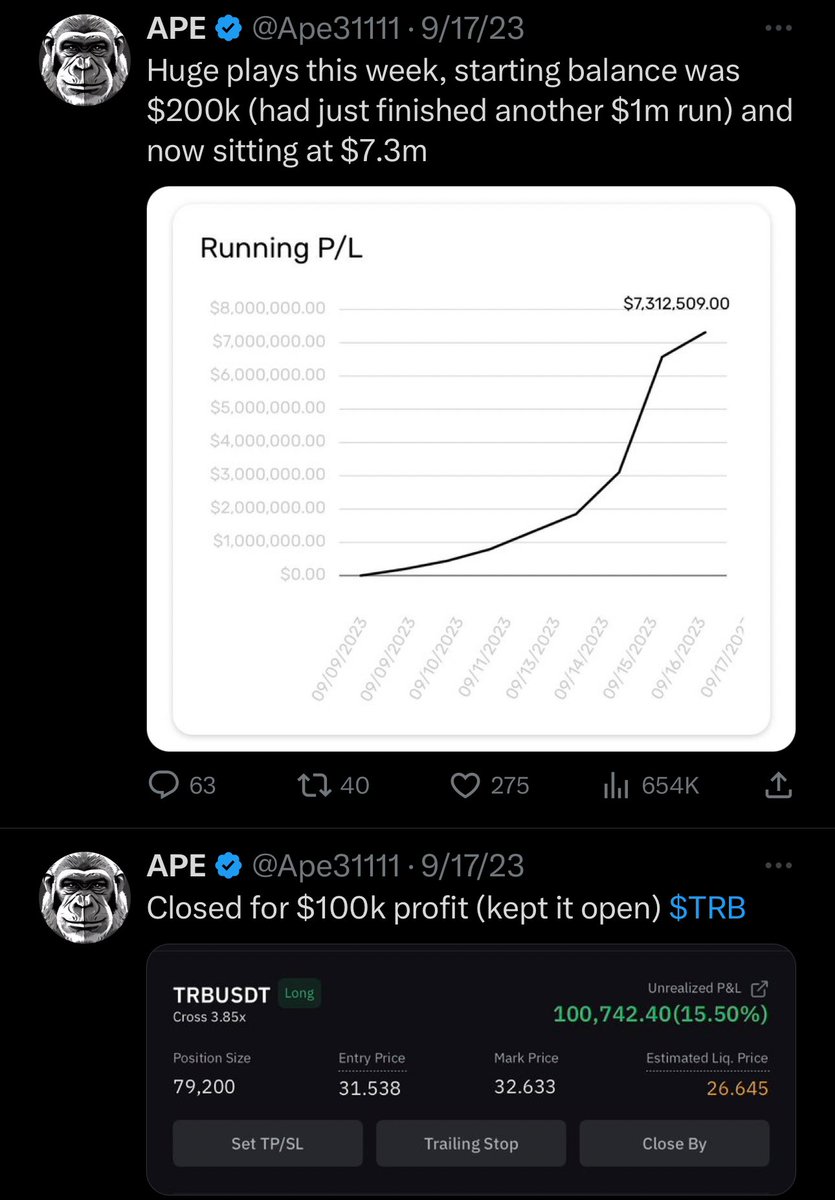 zachxbt's tweet photo. Community Alert: The account @Ape31111 is a scammer pretending to be a successful trader by flexing fake PNL screeenshots.

They claim to offer copy trading for only $250 but ghost you right after payment.

Here is their Bybit deposit address they have you send funds to:
0x9c5429bb926e2f5e629c6153ec444c39fcfce706

No one actually making this much from trading is going to let you copy trade for $250.  Somehow I share 17 mutual followers with them.