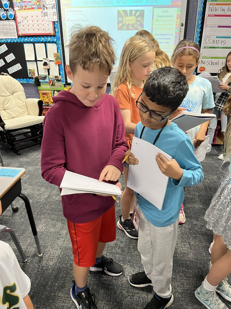MrsSnipes105's tweet image. Let the surveying begin!! Today, we gathered data from fellow third graders for our graphing project and we even had some special guests who answered our survey questions! @BlueAshElem #MathProjects #Graphing