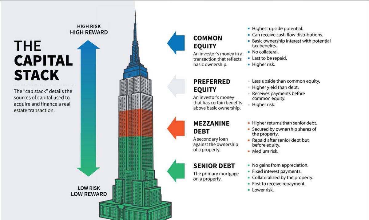 realio_network's tweet image. 