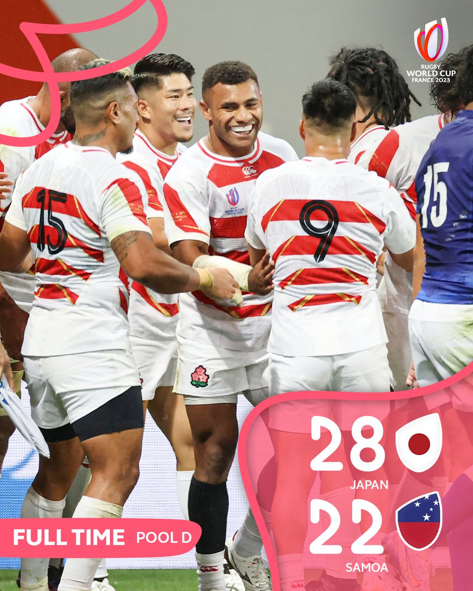 GiulioOdino's tweet image. #RugbyWorldCup2023 / #PoolD

#Japan vs #Samoa  28-22
#Japan aguanta la victoria en Toulouse a pesar de la remontada de #Samoa, en el #Round4 del Rugby World Cup 2023.

#JPNvsSAM
#RugbyWorldCupFrance2023
#StadeDeToulouse
#WorldRugby