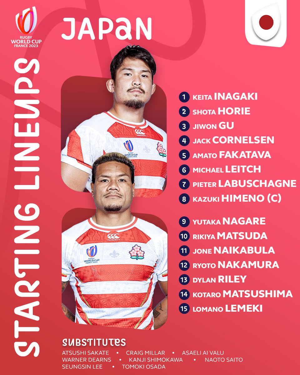 GiulioOdino's tweet image. #RugbyWorldCup2023 / #PoolD

#Japan vs #Samoa  28-22
#Japan aguanta la victoria en Toulouse a pesar de la remontada de #Samoa, en el #Round4 del Rugby World Cup 2023.

#JPNvsSAM
#RugbyWorldCupFrance2023
#StadeDeToulouse
#WorldRugby