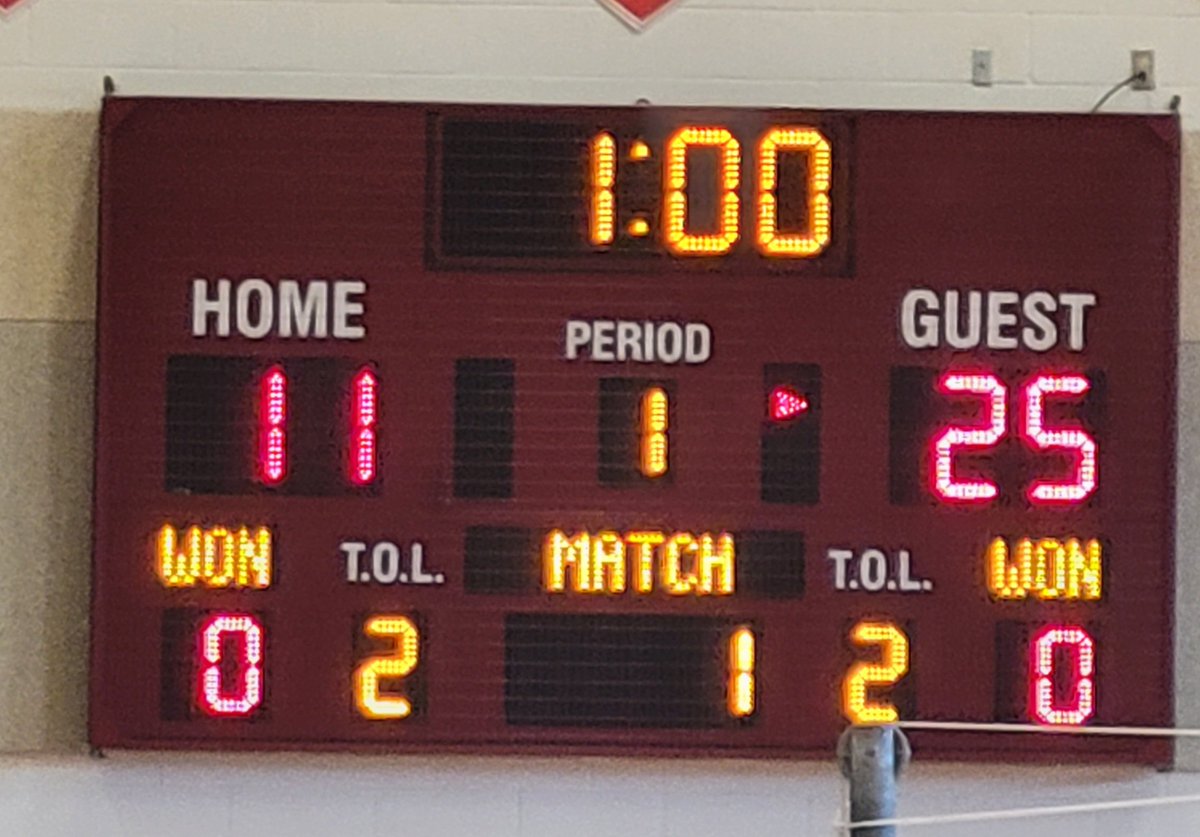 Foresthill Wildfires tweet media