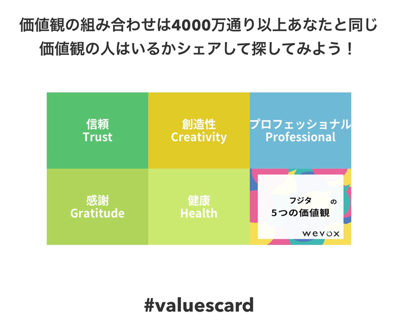 fuji_env's tweet photo. 今日のランチの時間にお弁当を食べながら、会社のメンバーで個人の持っている価値観を引き出し相互理解を深めることができるというカードゲームをやってみました!なかなかカードが捨てられないのと、参加メンバーの話が聞けて、思ってた以上におもしろかったです😄#valuescard #envision #ランチ https://t.co/KxawtkwQRr