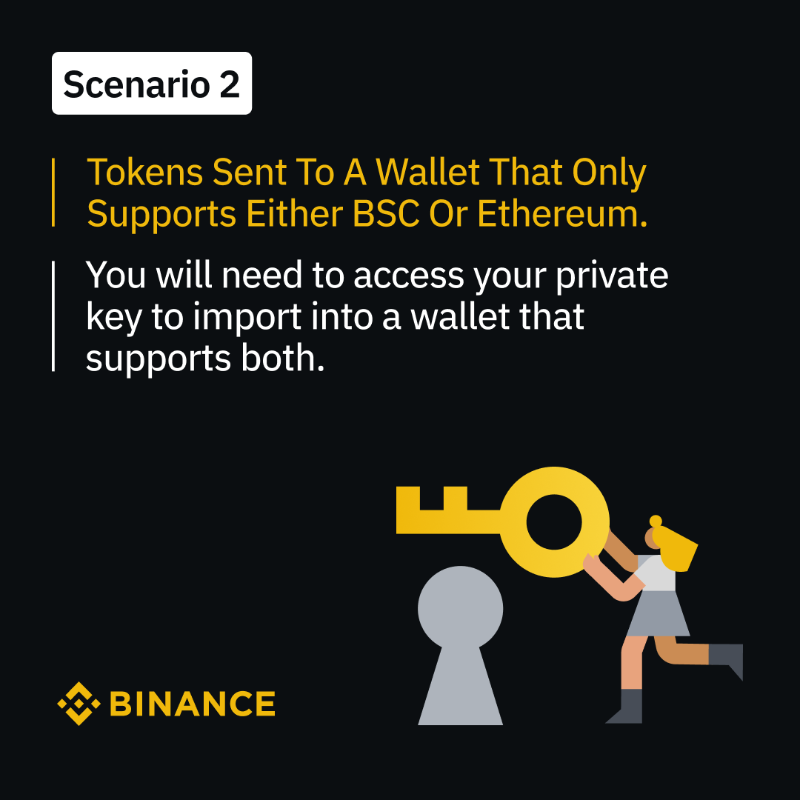 binance's tweet photo. Accidentally transferred your tokens to the wrong network on #Binance?

Don't panic. There are ways that you can recover your funds.

Here are some of the different transfer scenarios with tips on how you can get your tokens back.