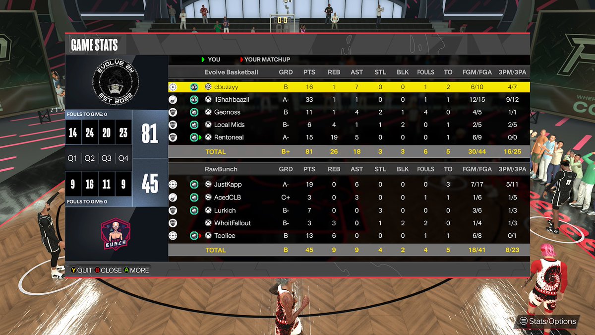 Evolve ☠️❤️‍🔥 tweet media